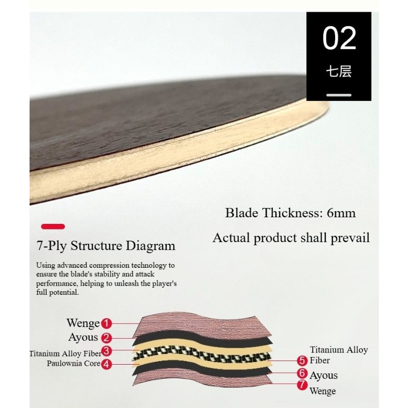 Table Tennis Blade Chinese/Jap - Badminton China review and price